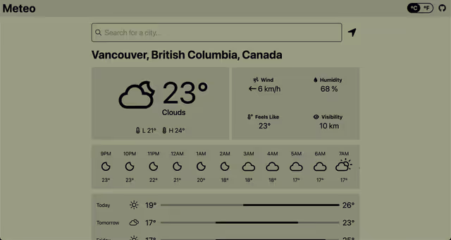 Meteo